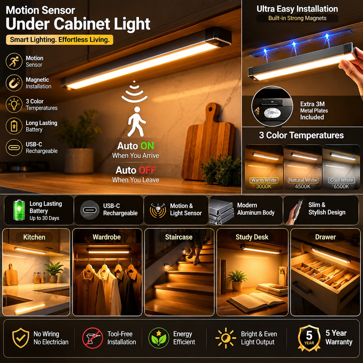 Smart Sensor Magnetic Rechargeable LED Lights